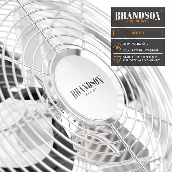 Actual product image Brandson Wind machine (55 dB)
