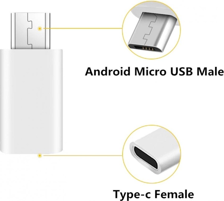Immagine prodotto PowerGuard Convertitore adattatore da USB-C a Micro-USB (USB tipo C, Micro USB)