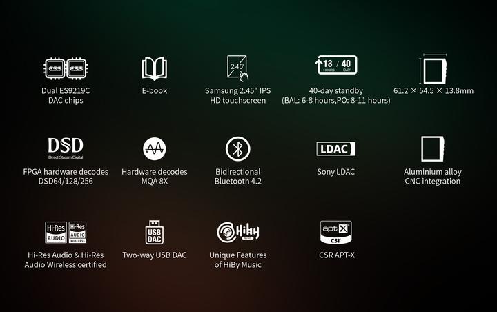 Produktbild Hidizs AP80 PRO-X