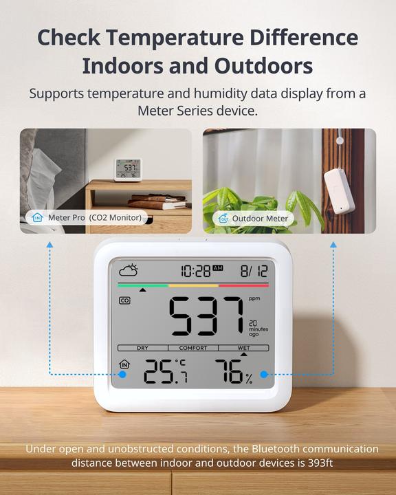Produktbild SwitchBot Meter Pro CO2