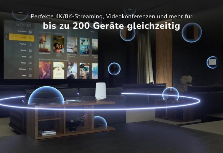 Actual product image Netgear Orbi 960