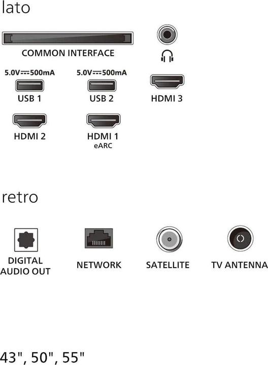 Actual product image Philips 55PUS7810/12 (55", QLED, 4K)