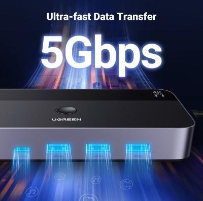 Actual product image Ugreen CM664