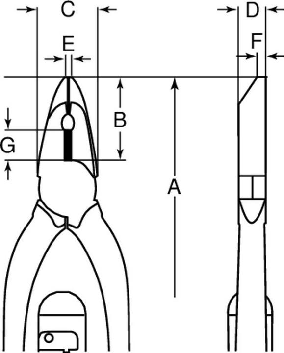 Productafbeelding Bahco Draadsnijtang 224 mm 2855 (224 mm)