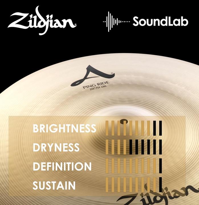 Actual product image Zildjian Ping Ride Cymbal (20", Drum set)
