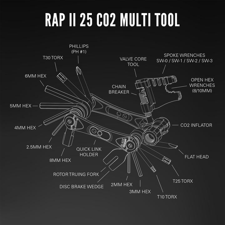 Produktbild Lezyne Rap II