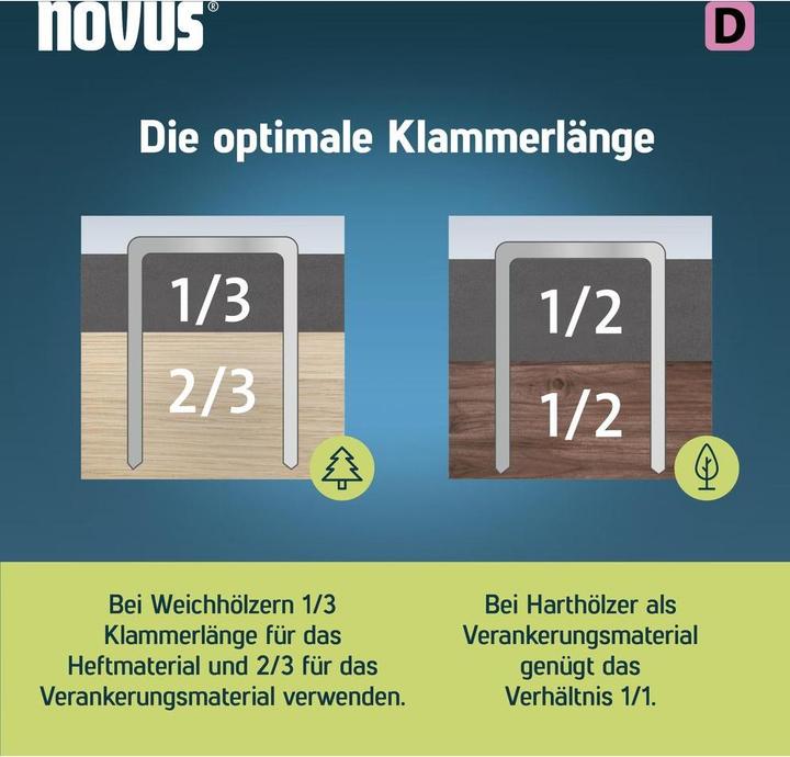 Produktbild Novus Flachdrahtklammern D 53 F 8mm 1200 Stk.