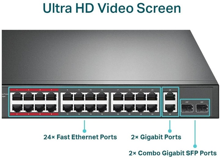 Produktbild TP-Link TL-SL1226P (24 Ports)