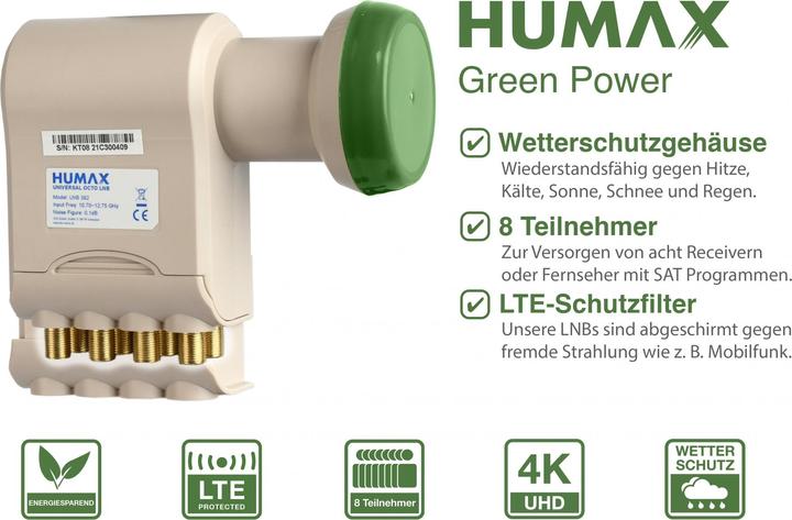 Produktbild Humax Green Power Octo-LNB (Octo LNB)