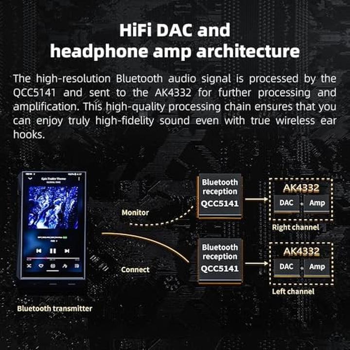 Actual product image FiiO UTWS5 2025 MMCX (ANC, 8 h, Wireless)