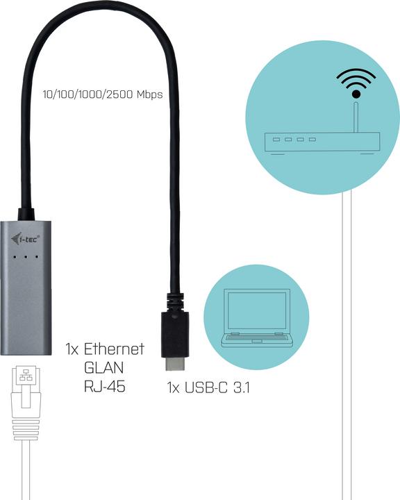 Produktbild i-tec USB-C Ethernet Adapter (USB-C 3.1 Gen 1, RJ45 2.5 Gigabit Ethernet (1x))