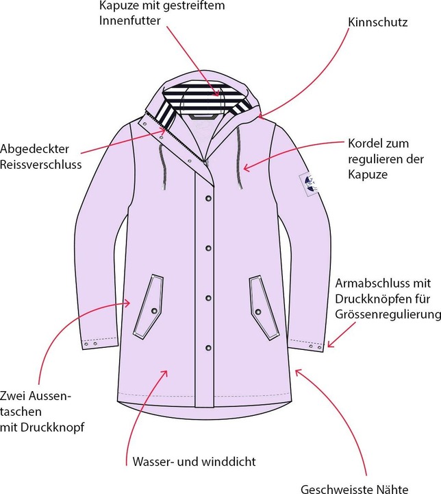 Actual product image Rukka Vally (38)