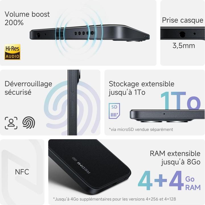 Produktbild Xiaomi Redmi 15C 5G (128 GB, Dusk purple, 6.90", Dual SIM, 5G)