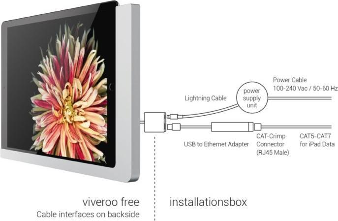 Immagine prodotto Viveroo iPad