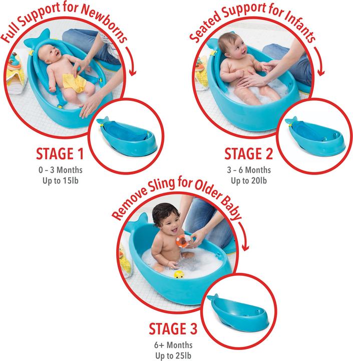 Image du produit Skiphop Moby Smart Sling baignoire à 3 étages