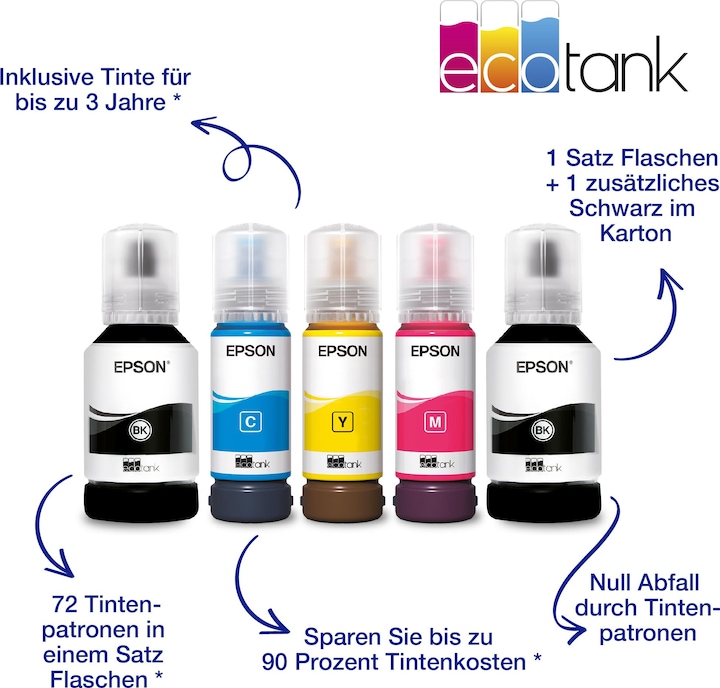 Produktbild Epson EcoTank ET-4856 (Tintentank, Farbe)
