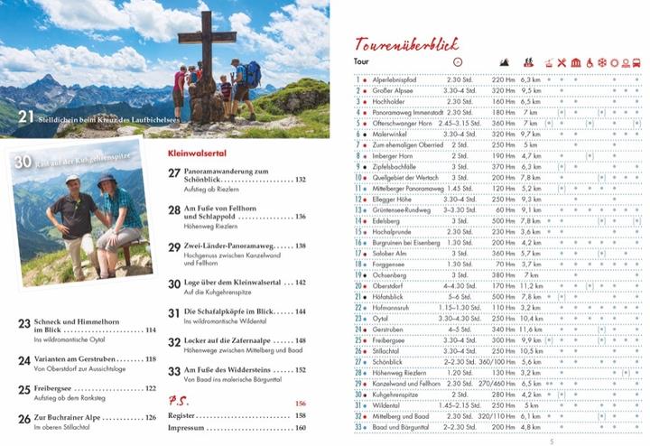 Nutritional values and ingredients Panoramawege für Senioren Allgäu (German, Lars Freudenthal, 2020)
