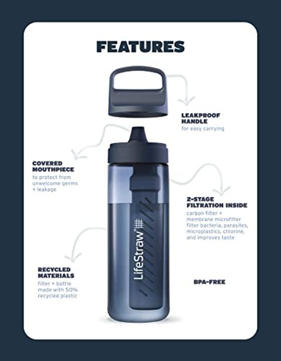 Image du produit LifeStraw Go Water Filter (1 l)