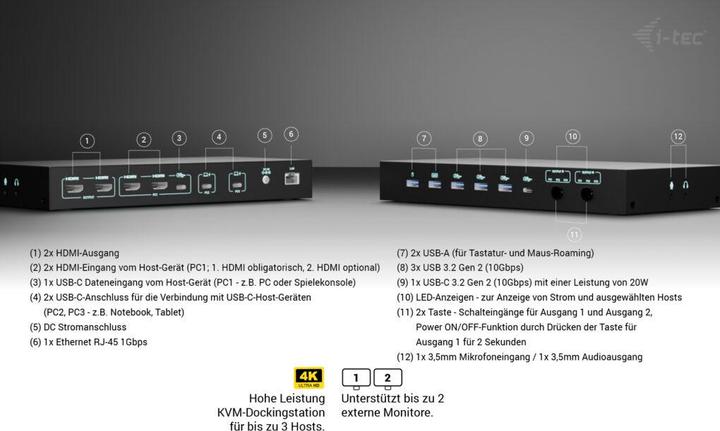 Actual product image i-tec USB-C KVM DS for 3 Hosts, USB-C (USB-C, 10 ports)