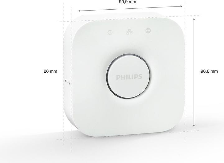 Actual product image Philips Lightstrip Plus starter set (Multicoloured, 200 cm, Indoor)