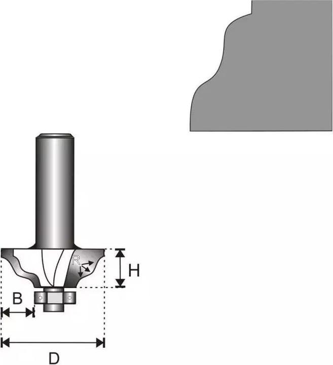 Produktbild Dedra Holzfräser mit gewellter Kante D8 28,8 x 15,9 x 3,96 mm – 07F201B