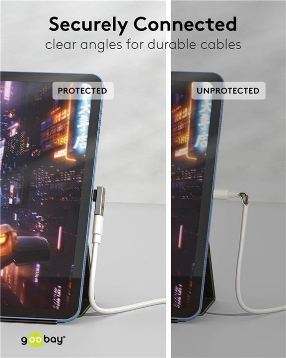 Actual product image Goobay USB-C adapter vertical 90° rotated, USB4 (USB-C, USB-C)