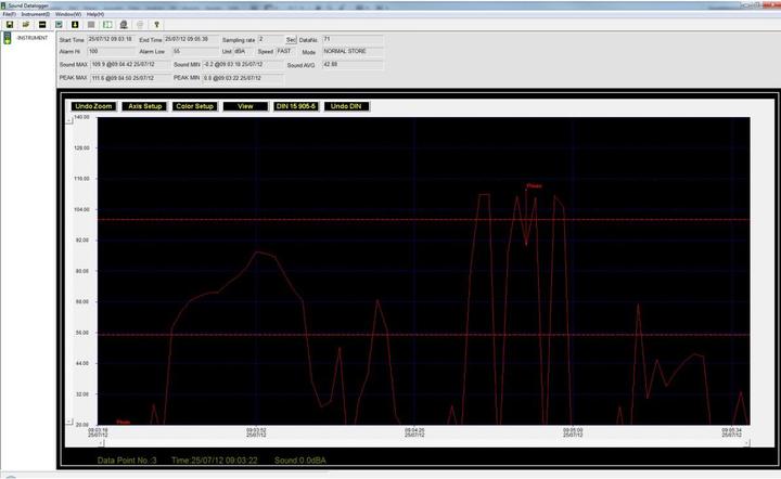 Actual product image PCE Instruments Schallpegelmessgerät