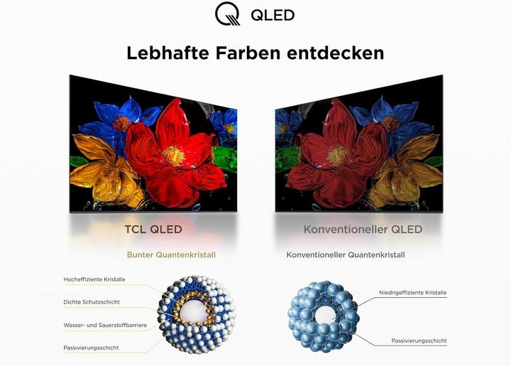 Produktbild TCL 32V5C 80 cm (32) (32", QLED, Full HD, 2025)