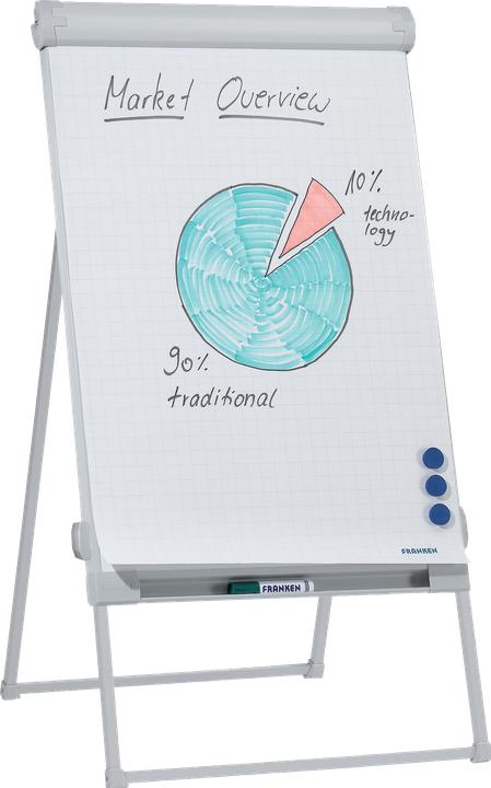 Image du produit Franken Tableau à feuilles mobiles (67 x 95 cm)