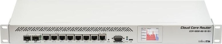 Actual product image MikroTik Ccr1009-8g-1s-1s+