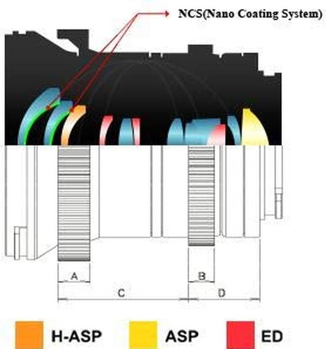 Produktbild Samyang 12mm T2.2 Cine MFT (Micro Four Thirds, APS-C / DX)