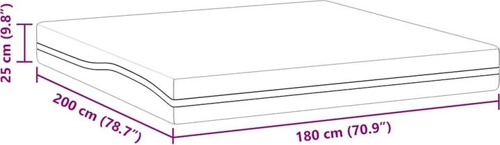 Produktbild vidaXL Memory Foam Matratze (Schaumstoffkern, 180 x 200 cm)
