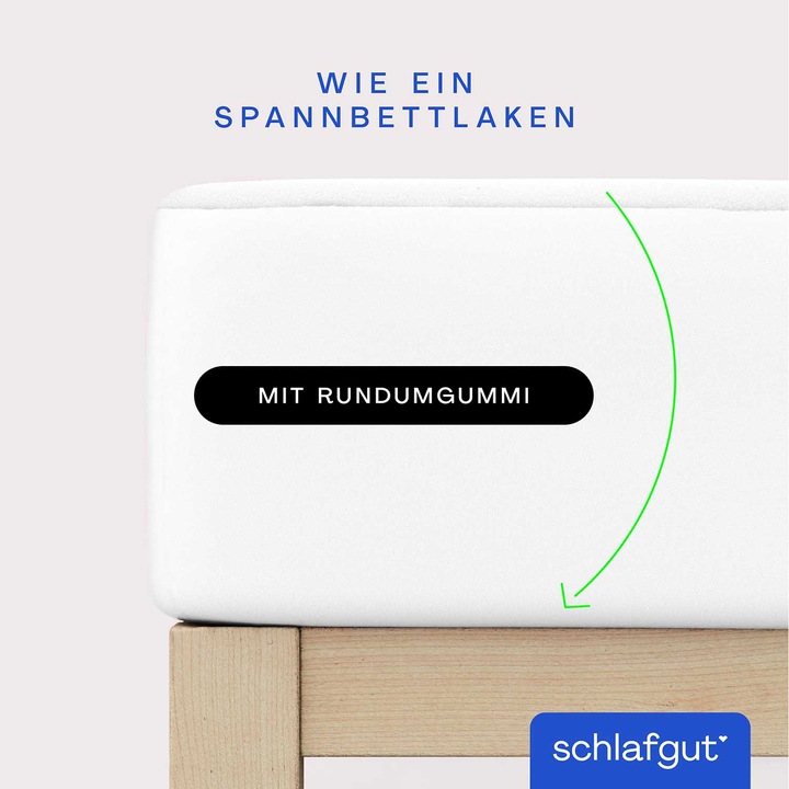 Actual product image schlafgut Baselayer Comfort (200 x 200 x 30 cm)