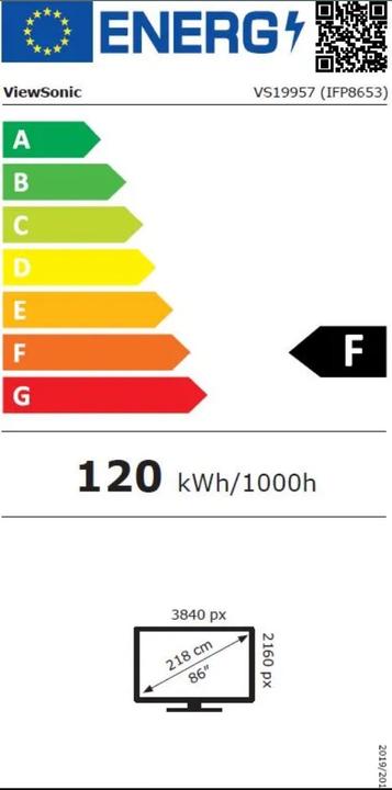 Energy Label Viewsonic 86 IFP8653 (3840 x 2160 Pixels, 85.50")