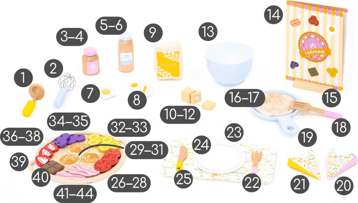 Actual product image UMU Pancake sets