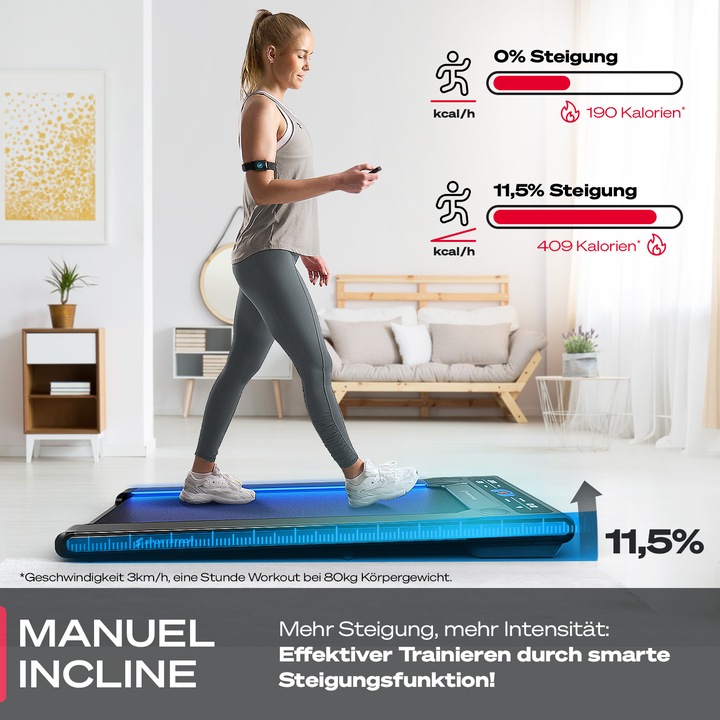 Image du produit Sportstech sWalk