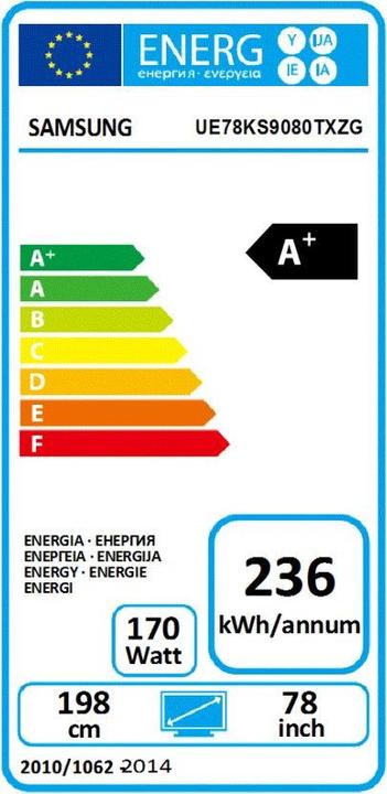 Energie-Label Samsung Ue78ks9080 (78", LCD, 4K)