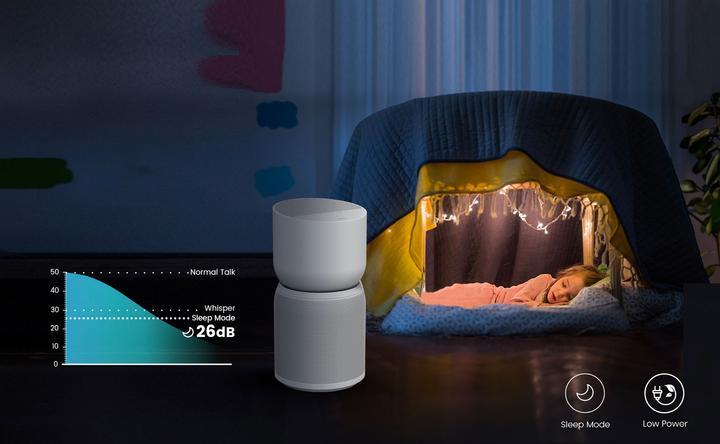 Produktbild TCL Breeva A3WW (32 m²)