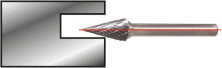 Actual product image KS Tools 515.3271