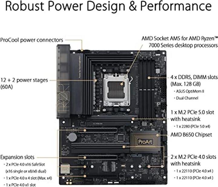 Produktbild ASUS PROART B650-Creator (AM5, AMD B650, ATX)