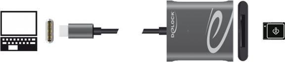 Image du produit Delock USB type-C vers XQD 2.0 (USB-C)