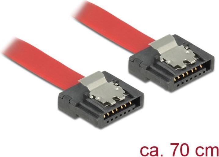 Actual product image Delock FLEXI SATA cable