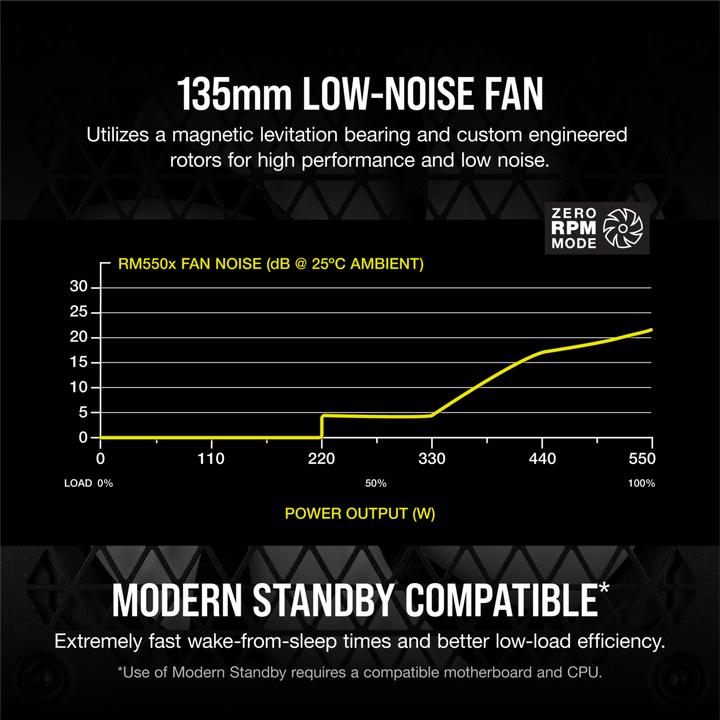 Produktbild Corsair RM550X (550 W)