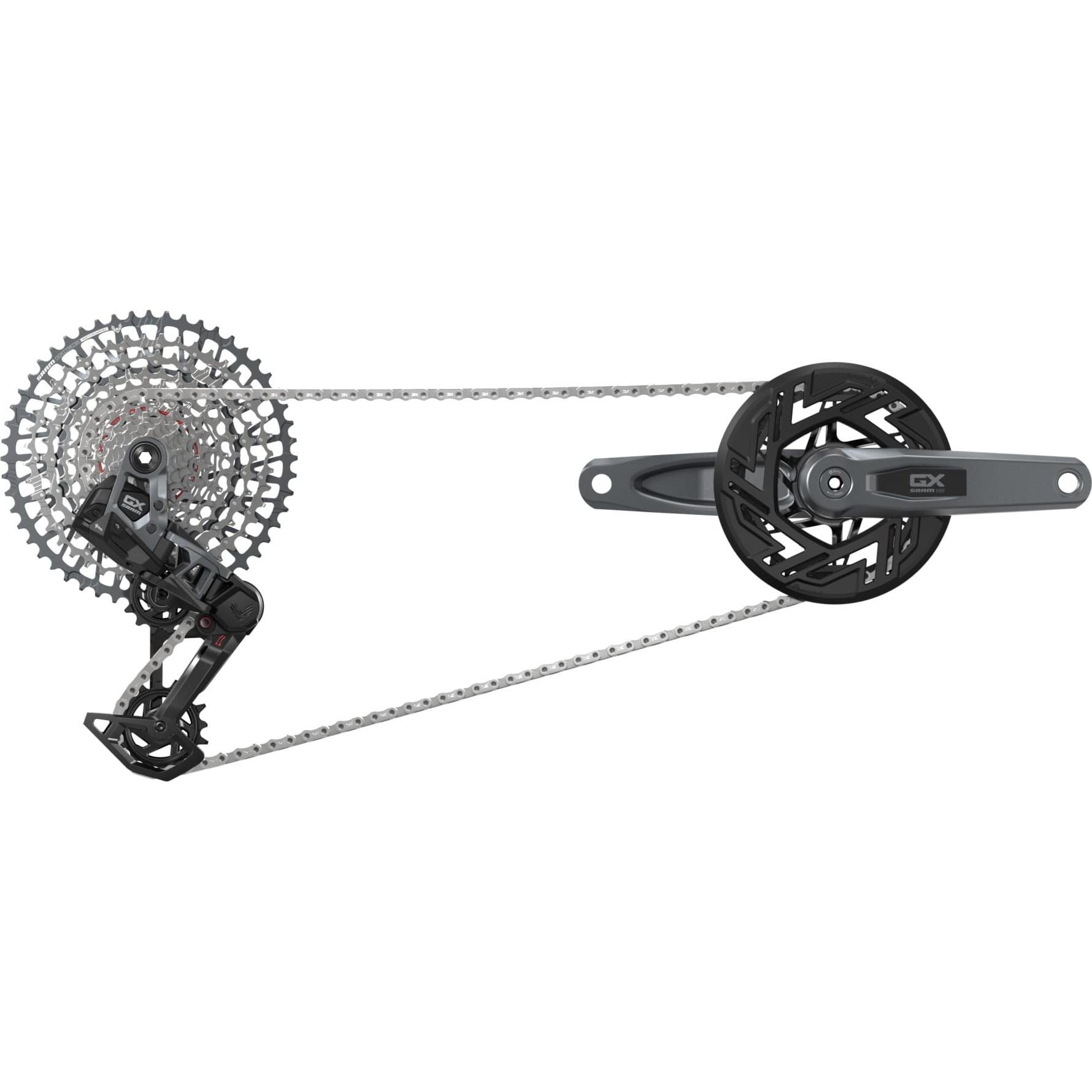 Sram, Komplettgruppe