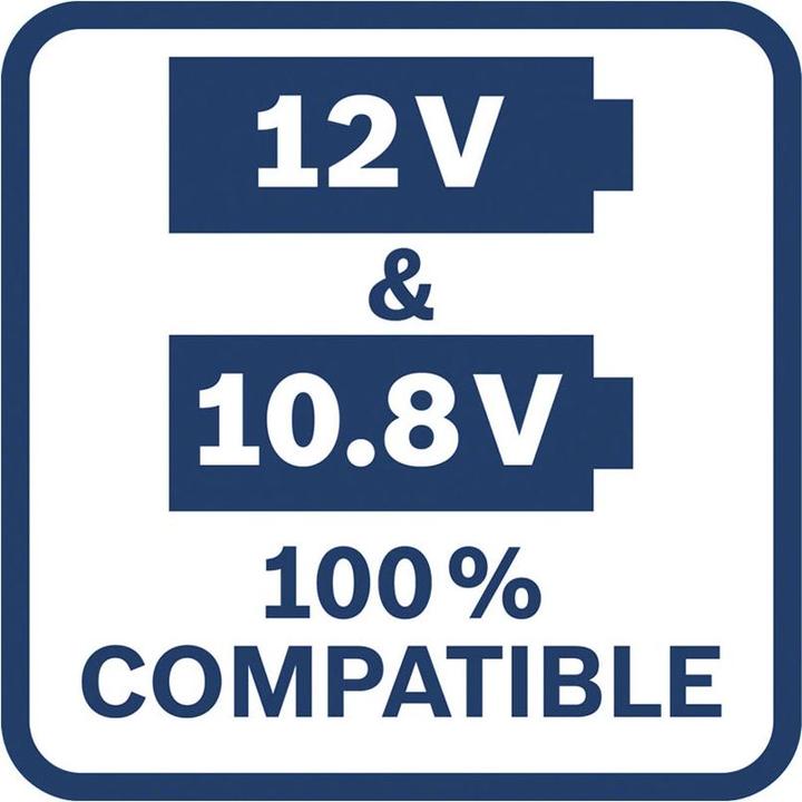 Actual product image Bosch Professional Combo kit set with 2 12V tools: GSR 12V-15/GWS 12V-76, 2x battery GBA 12V 2.0Ah