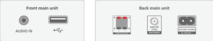 Actual product image Philips TAM3505 Micro System (Bluetooth, CD player)