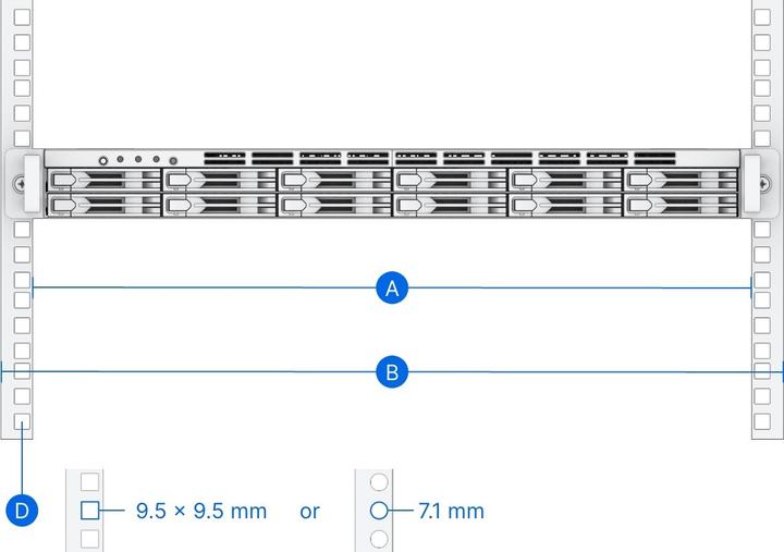 Actual product image Synology RAILKIT RKS-01