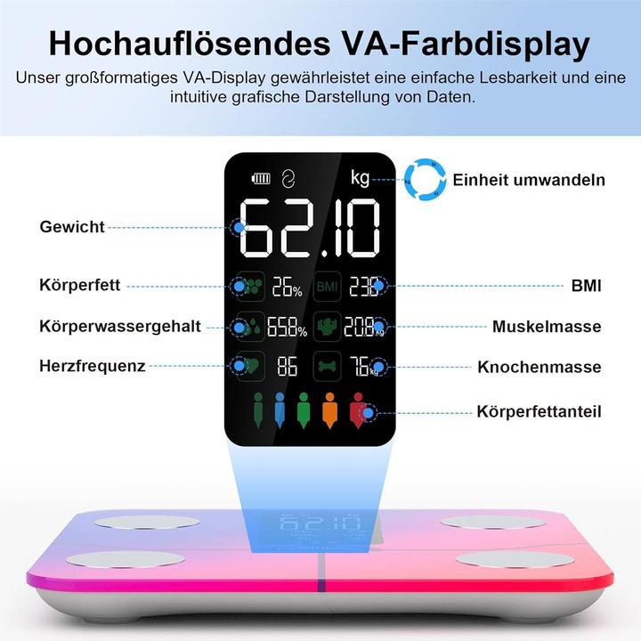 Image du produit Healthkeep Personenwaage mit Körperfettanalyse (180 kg)