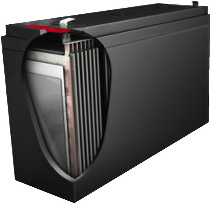 Actual product image Yuasa UPS battery