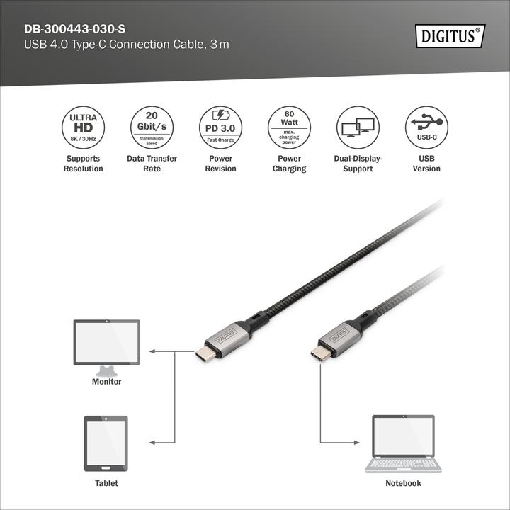 Produktbild Digitus USB C – USB C (3 m, USB 4.0, 60 W)